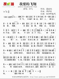 短剧消失的爱免费在线观看_消失的爱简谱--第1张