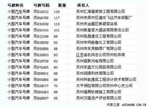 苏州电子警察交通违章查询_苏州电子警察交通违章查询平台--第1张