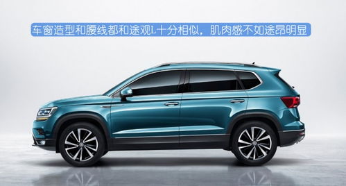 上海大众新款车15万左右_上海大众suv15万左右--第1张