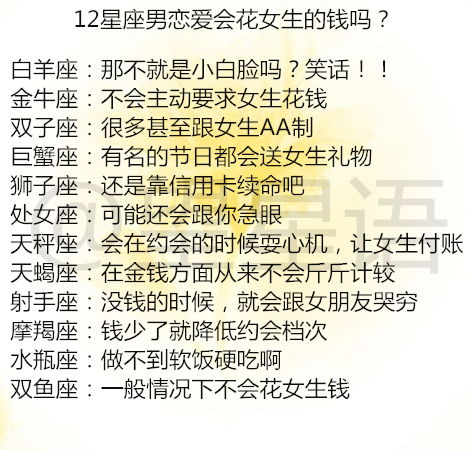 星座表十二星座男查询_星座表十二星座的性格男--第1张
