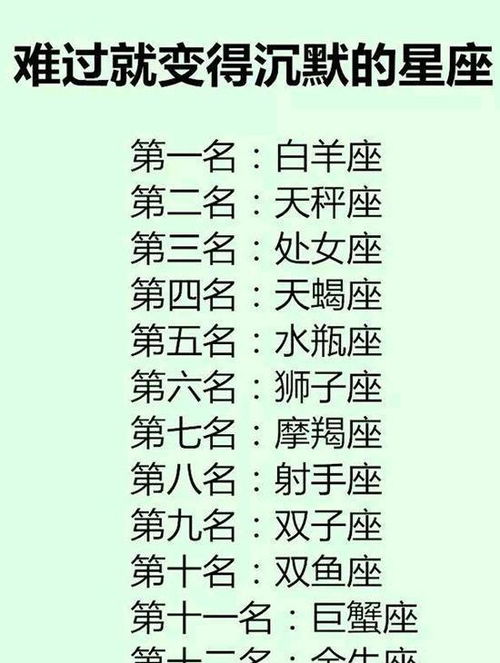 十二星座时辰查询表_十二星座时间?--第1张