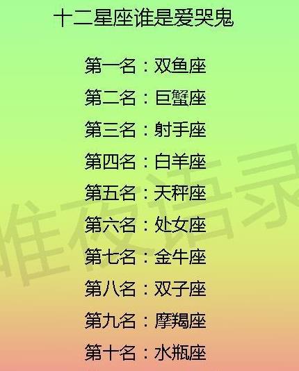 十二生肖星座婚配查询表_十二生肖和星座对照表--第1张