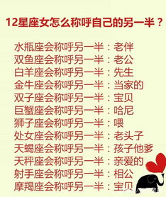 十二星座名号查询表_12星座的名称分别是什么?--第1张