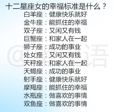 星座十二星座查询表_星座表 12星座--第1张