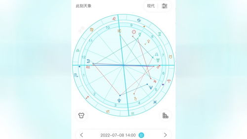 星盘表十二星座查询_星盘12星座--第1张