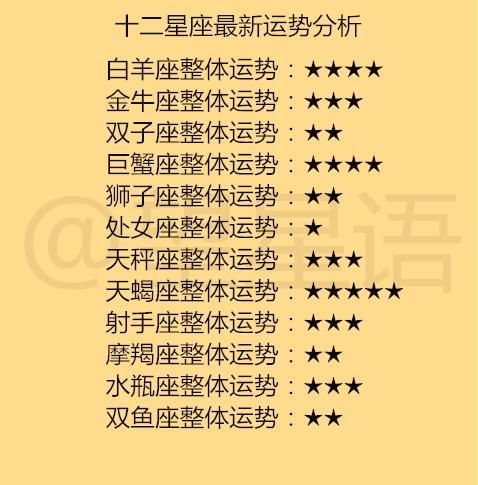新的星座表十二星座查询_新星座表十二星座表--第1张