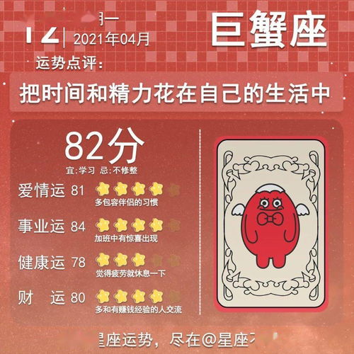 星座表十二星座每日查询_星座表十二星座表2021--第1张