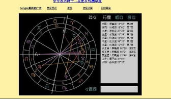 星座十二命盘详解查询表_星座十二命盘详解查询表图片--第1张