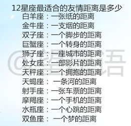 2019年十二星座查询表_2019年十二星座的日期划分--第1张