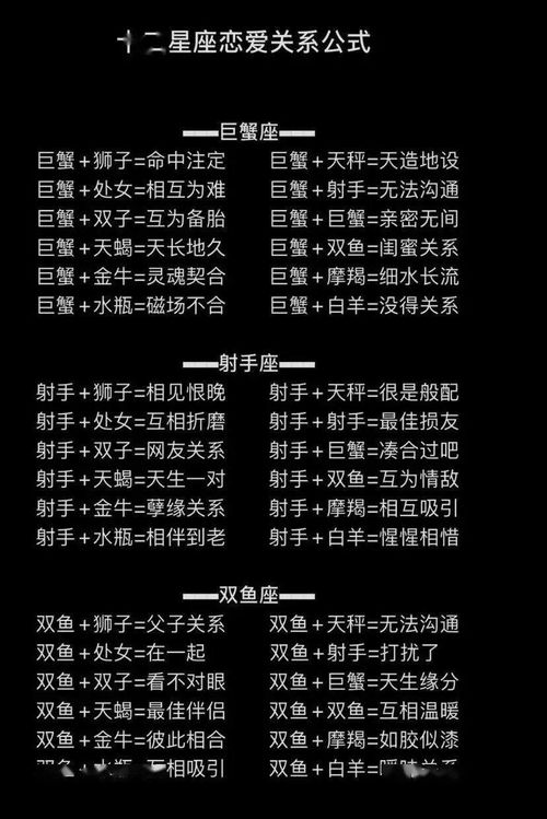 十二星座恋爱查询表_十二星座恋爱公式图--第1张