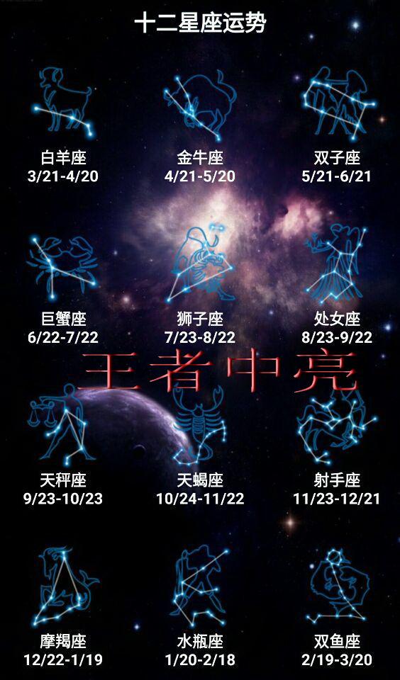 十二星座农历查询表双鱼座运气_12星座的月份表双鱼座--第1张