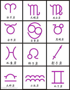 十二星座的月份表查询中国_十二星座的月份表百度百科--第1张