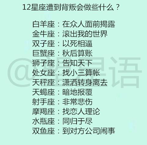 怎样查询十二生肖星座表_怎么查12星座?--第1张