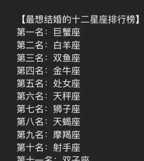 十二星座命格表查询农历_12星座的命--第1张
