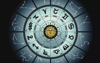 星座表十二星座英文查询_12星座英文翻译--第1张