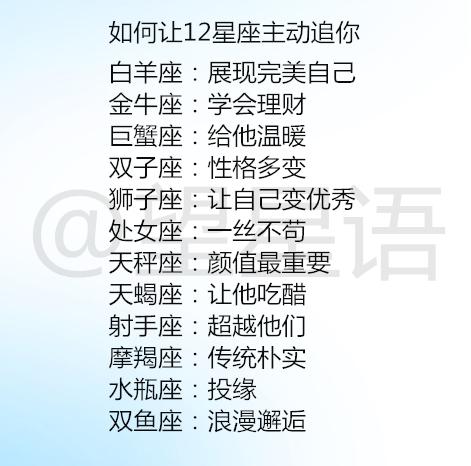 星座十二月运势查询表最新_星吧12星座12月运势--第1张