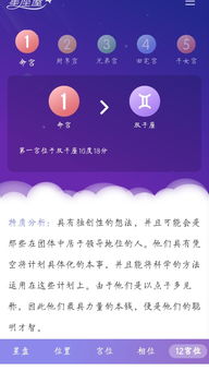 星座十二宫位查询吉凶表_12星座宫位表--第1张