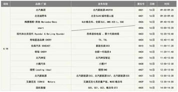 上海车展2020时间表_上海车展2020时间表图片--第1张