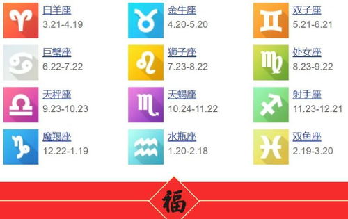 十二星座每日每月运势查询表_十二星座每日每月运势查询表--第1张