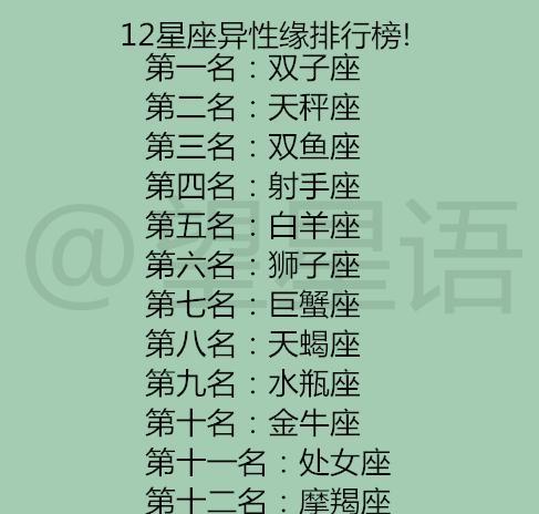 十二星座克星查询表_十二星座的克星分别是谁--第1张