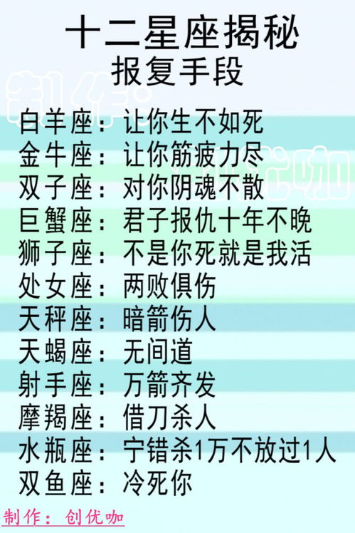 十二星座爱情运势查询表_12星座爱情排名--第1张