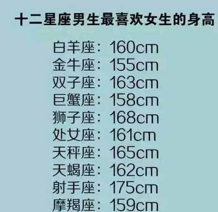 星座表十二星座查询处女座的男生_星座配对查询处女座--第1张