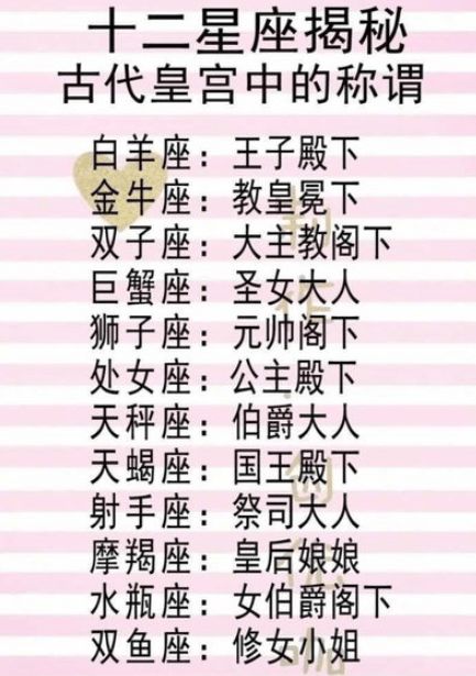 十二月星座财运查询表最新_十二月星座财运查询表最新消息--第1张