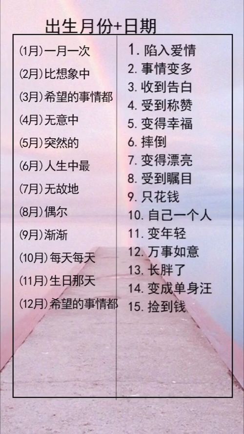 十二星座生日查询表_十二星座生日对应表--第1张