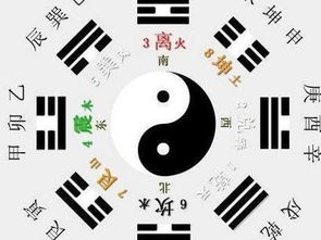 五行十二星座查询表_12星座的五行--第1张