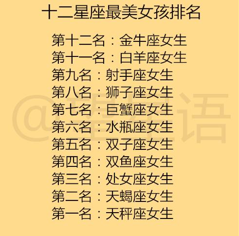 十二星座最好日子查询表图_12星座最佳排名榜--第1张