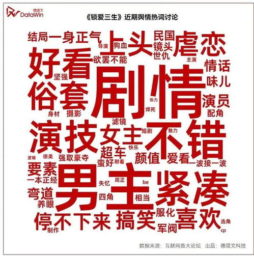 热播短剧AA孤注一掷去爱你&傲娇厉总口是心非&误嫁厉总夫人马甲藏不住免费在线观看--第1张