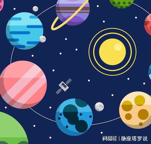 十二星座水星查询表图_12星座的水星运势--第1张