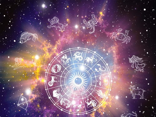十二星座占星运势查询表_十二星十二星座运势--第1张