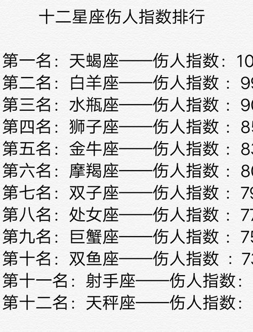 十二星座查询表男_十二星座男解析--第1张