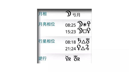 十二星座星相运势查询表_十二星座星相运势查询表格--第1张