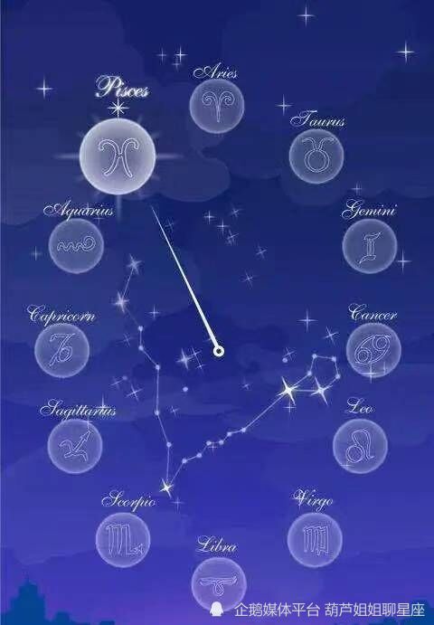 十二星座每月查询表_12星座的月份表2021--第1张