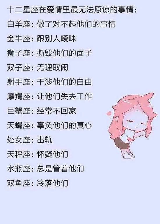 十二生肖和星座婚配查询表_十二生肖和星座对照表--第1张