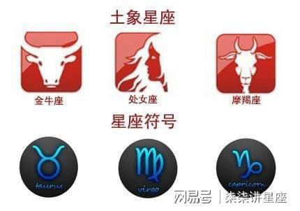 星座表十二星座查询风象_十二星座之风象星座之首--第1张