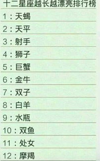 十二星座谁最美查询表图_十二星座排名谁最美丽--第1张