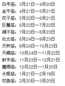 新十二星座查询表2017_新12星座日期查询--第1张