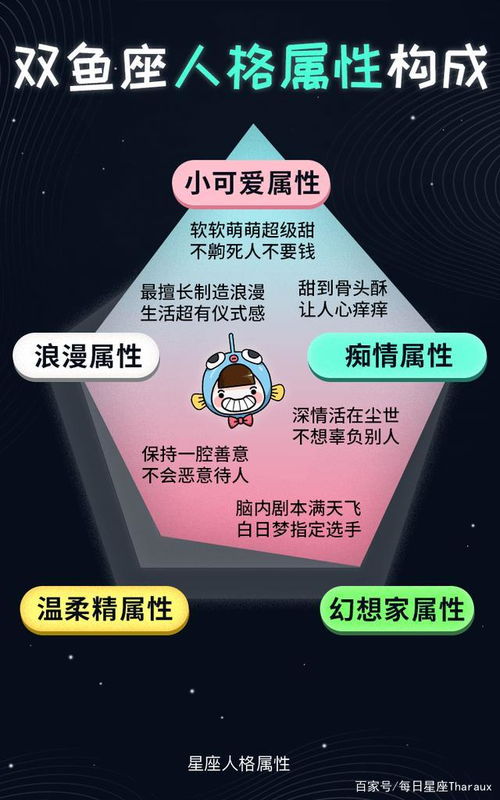 星座表十二星座查询金牛座性格_星座大全十二星座日期--第1张