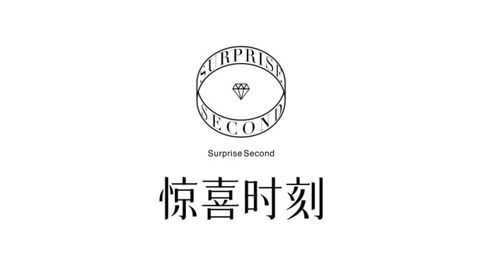 十二星座开运福星查询表_十二星座开运指南--第1张