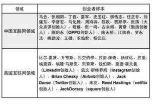 十二星座指数查询表_12星座指南--第1张