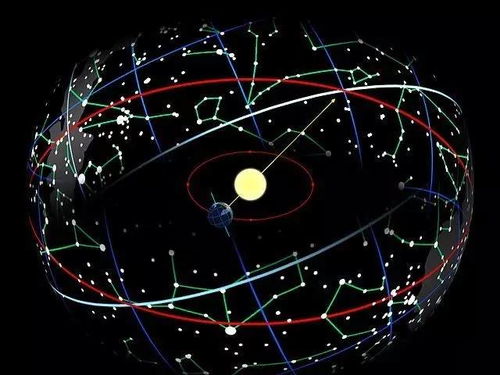 十二宫星体星座查询表图片_十二宫星体星座查询表图片高清--第1张