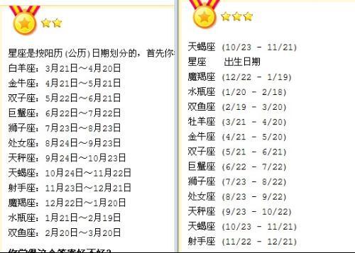 十二星座转运大吉日期查询表_十二星座转运大吉日期查询表最新--第1张