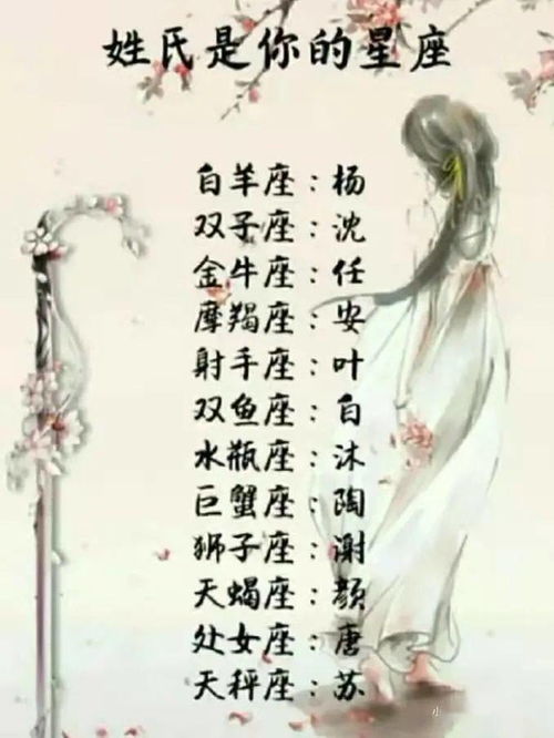 十二星座古风名字查询表_十二星座古风姓名--第1张
