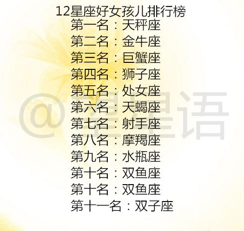 十二星座近日运势查询表_十二星座近日运势查询表格--第1张
