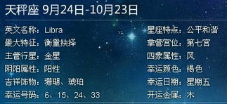阴历星座表十二星座查询图片_阴历星座查询阴历--第1张