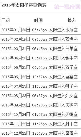 双鱼座十二星座查询表大全_双鱼座十二星座集合--第1张