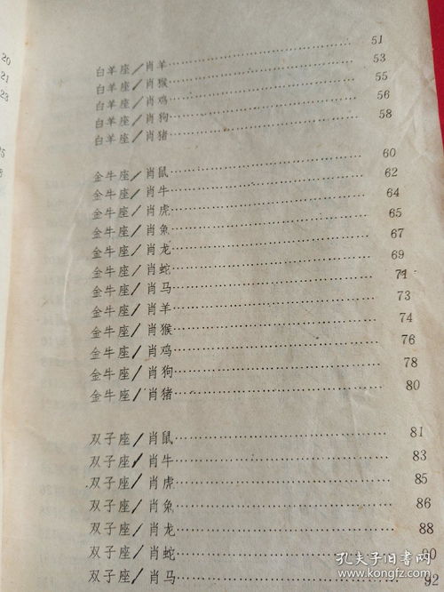 十二生肖星座查询表婚配_十二生肖星座属相对照表--第1张